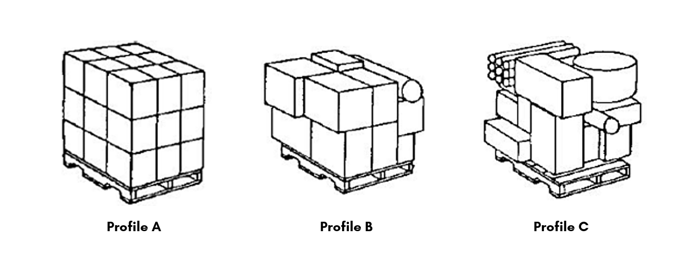 pallet_load_types