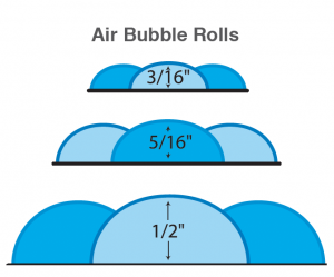 Bubble packaging- protective packaging materials from IPS Packaging