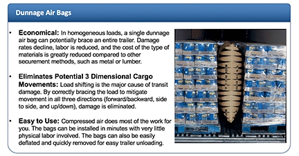 Dunnage air bags protect truckloads during shipping