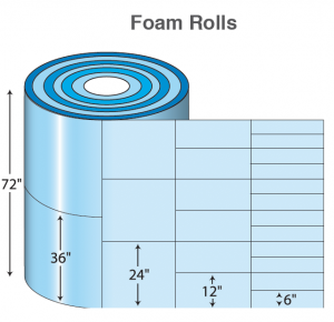 foam protective packaging