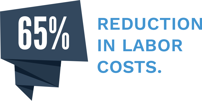 Case Study: Auto bagging system saves 65% in labor costs