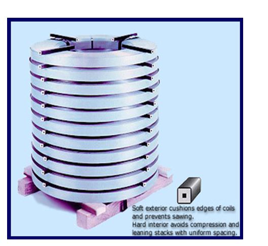 Coil Separators: Lifts and Separates 
