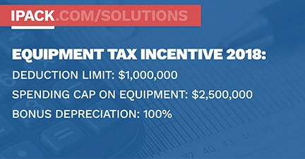 Equipment tax incentive increase for 2018