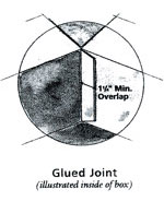 Corrugated Manufacturer's Joint